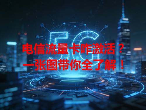 电信流量卡咋激活？一张图带你全了解！