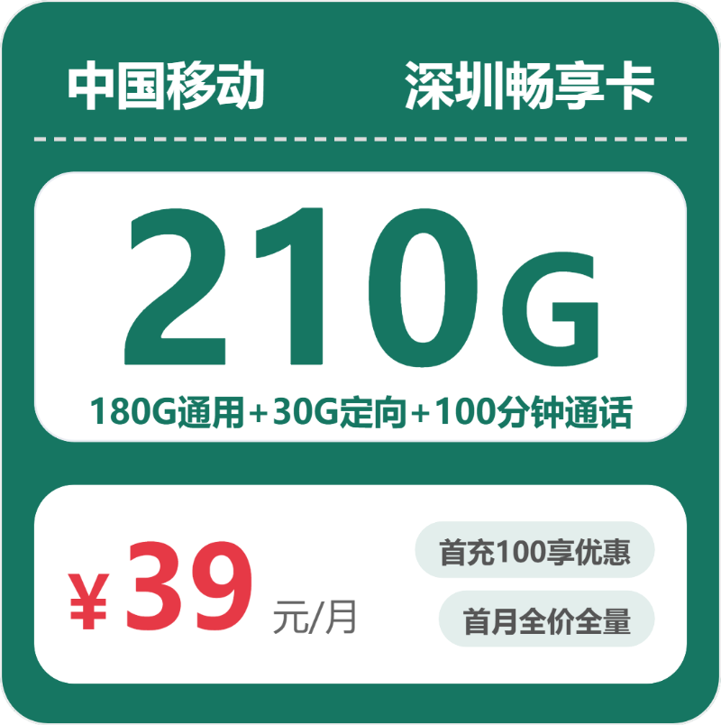 移动深圳畅享卡39元每月180G通用+30G定向+100分钟通话