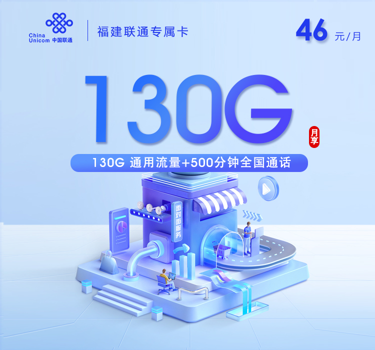 联通福建专属卡46元每月130G通用+500分钟通话