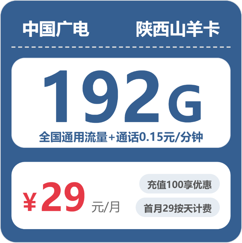 广电陕西山羊卡29元每月192G通用+通话0.15元/分钟