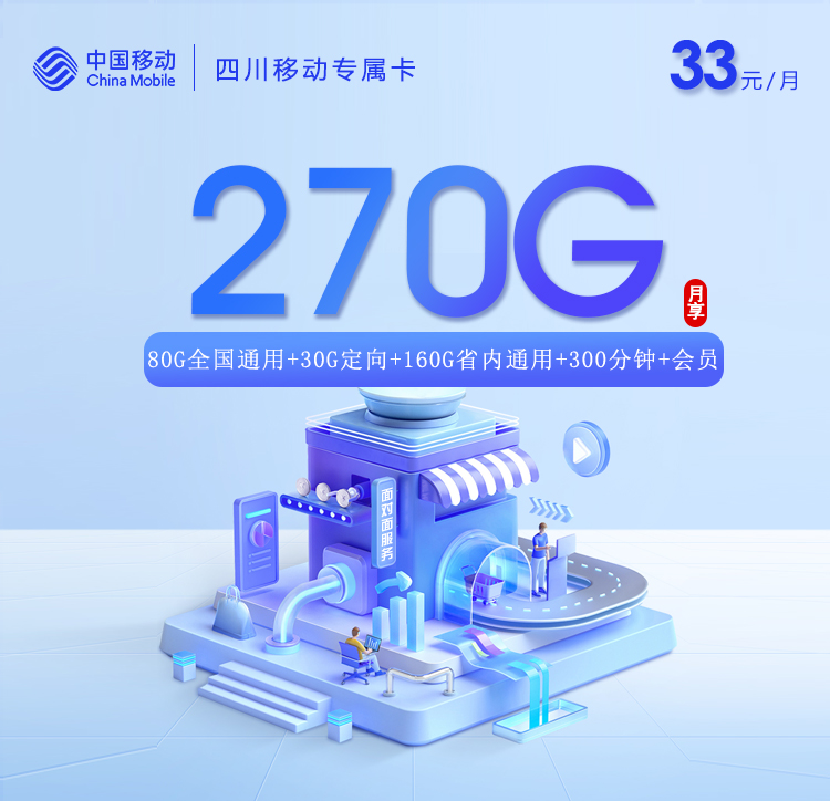 移动四川专属卡③33元每月80G通用+30G定向+160G四川通用+300分钟通话+会员