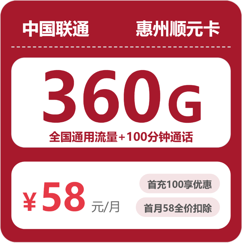 联通惠州顺元卡58元每月360G通用+100分钟通话