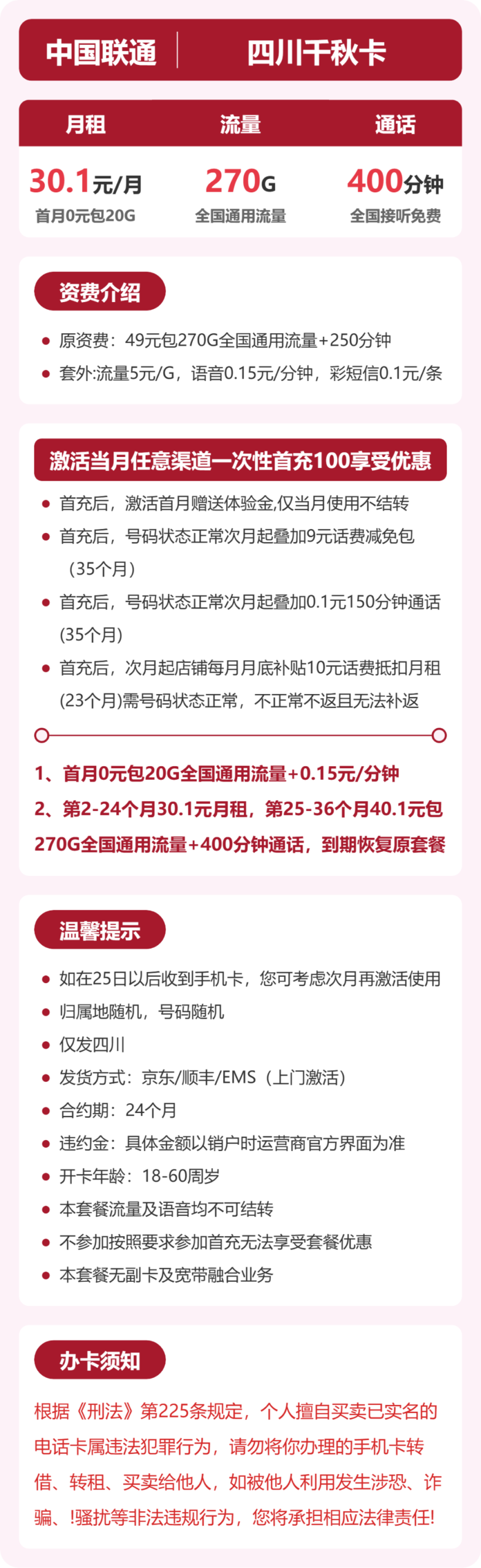 联通四川千秋卡详情
