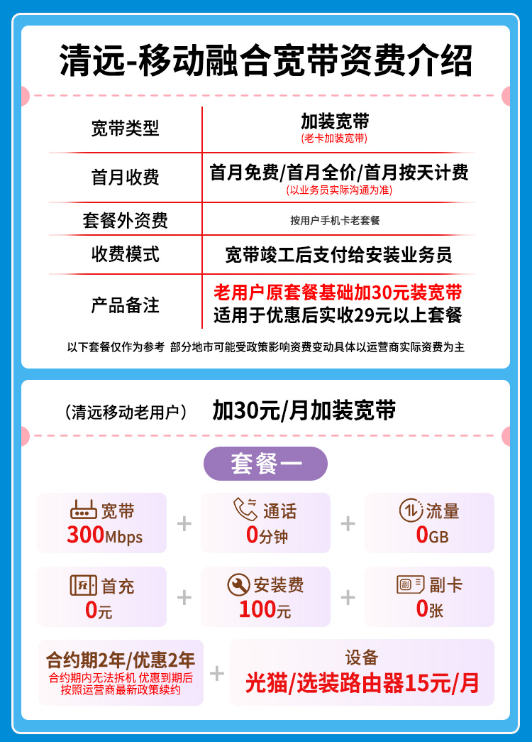 宽带套餐详情图