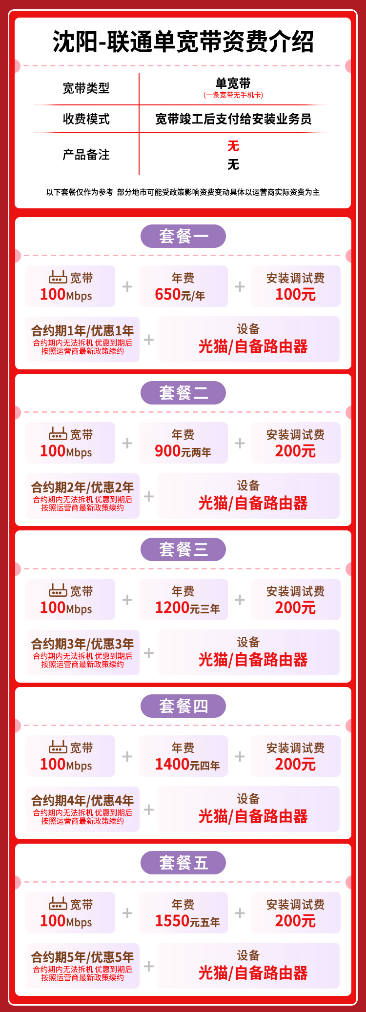 宽带套餐详情图