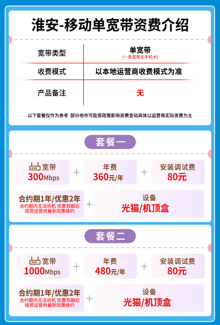 宽带套餐详情图