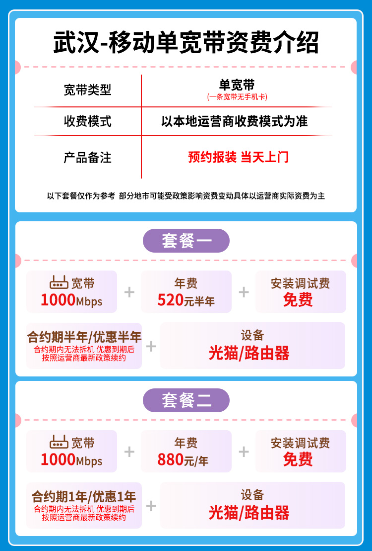 宽带套餐详情图