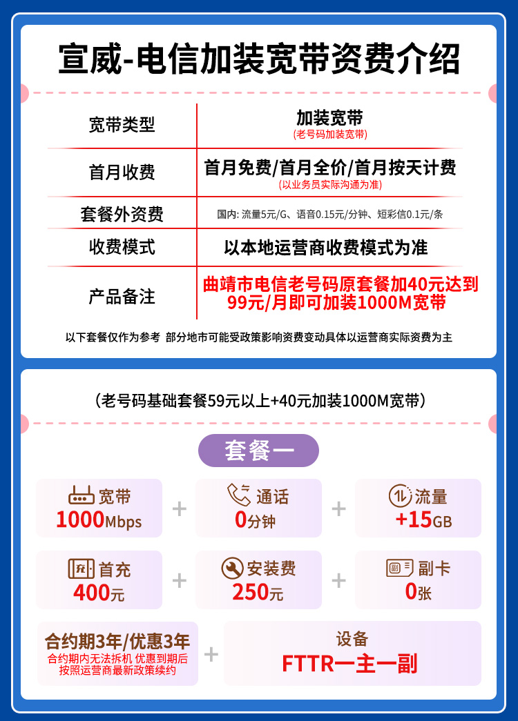 宽带套餐详情图