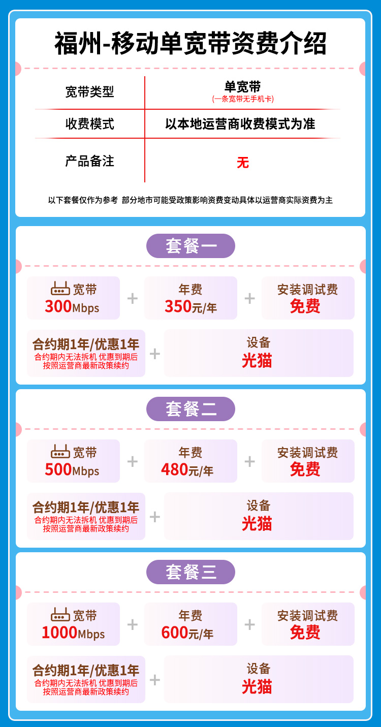 宽带套餐详情图