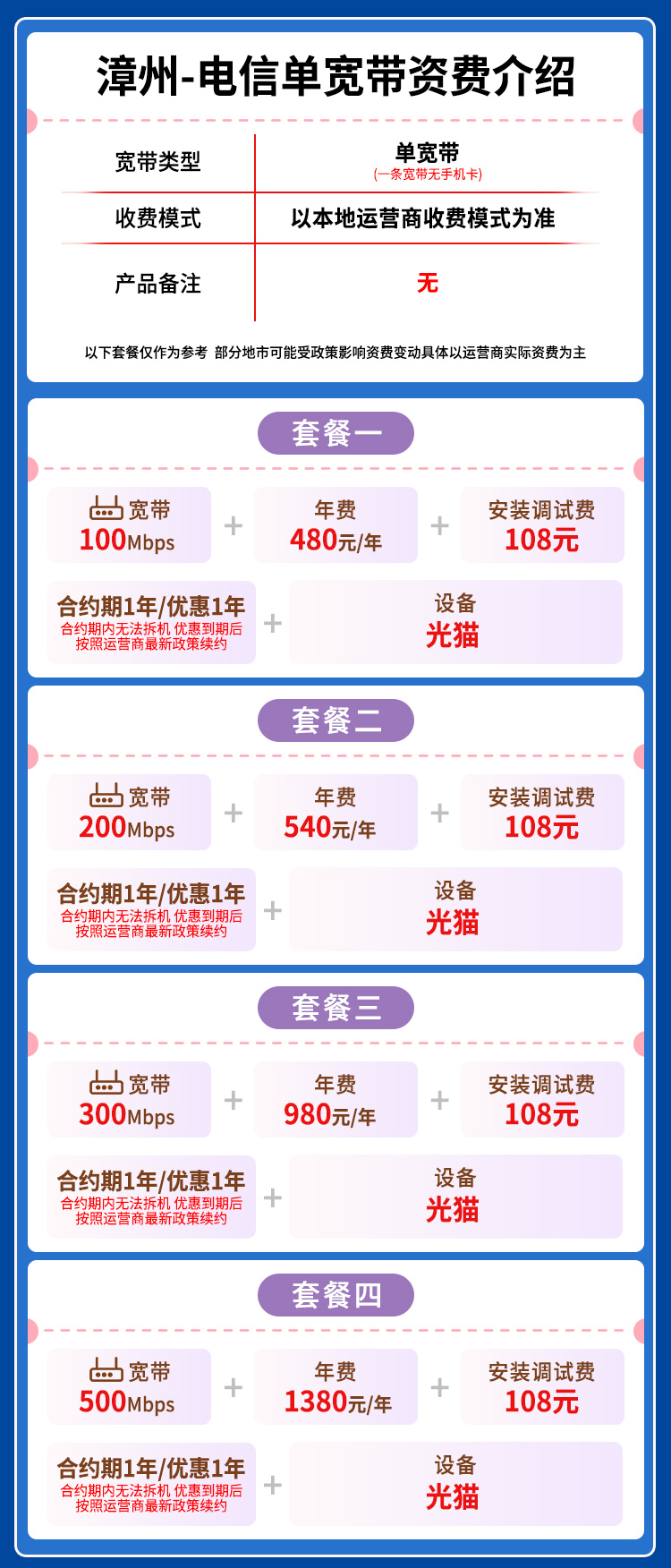 宽带套餐详情图