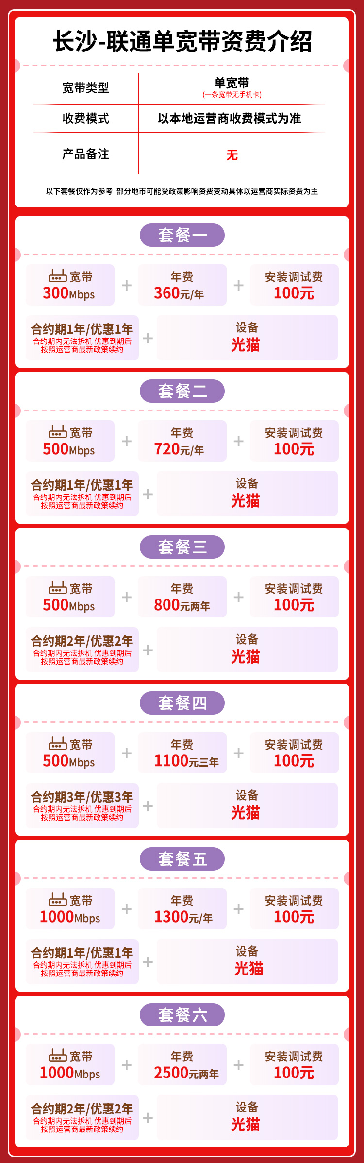 宽带套餐详情图