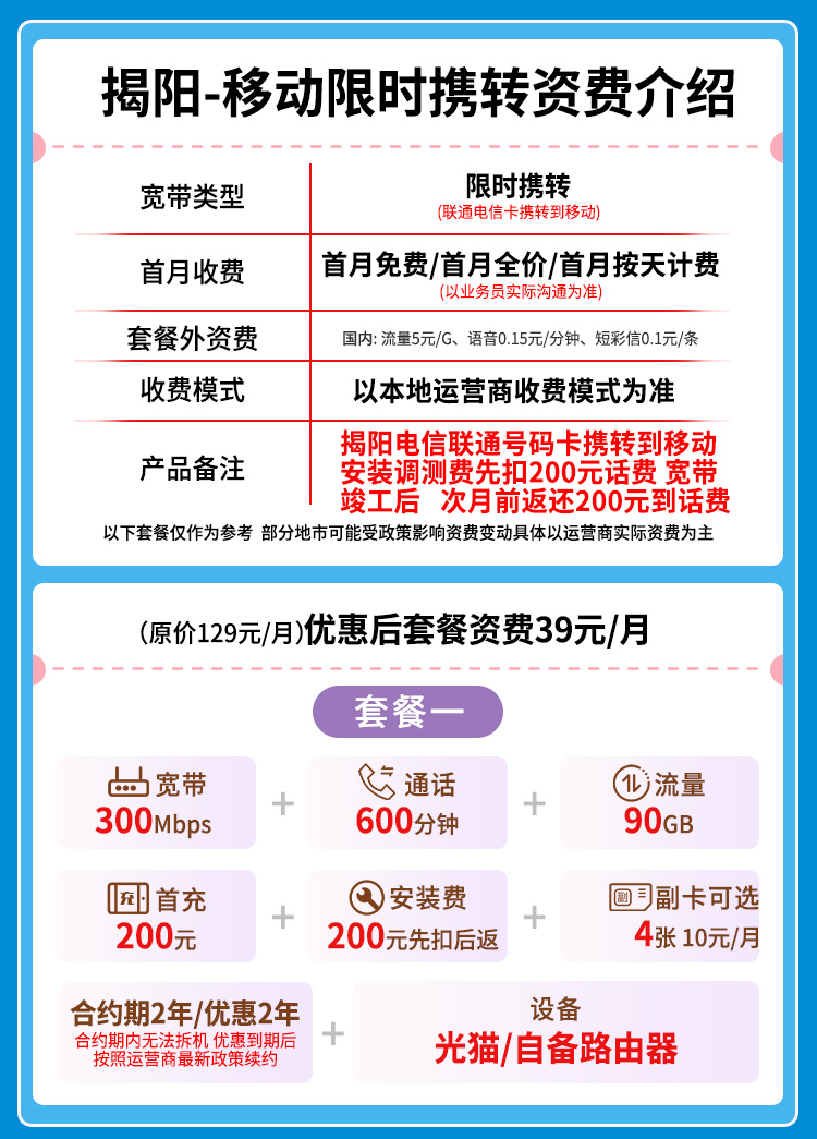 宽带套餐详情图