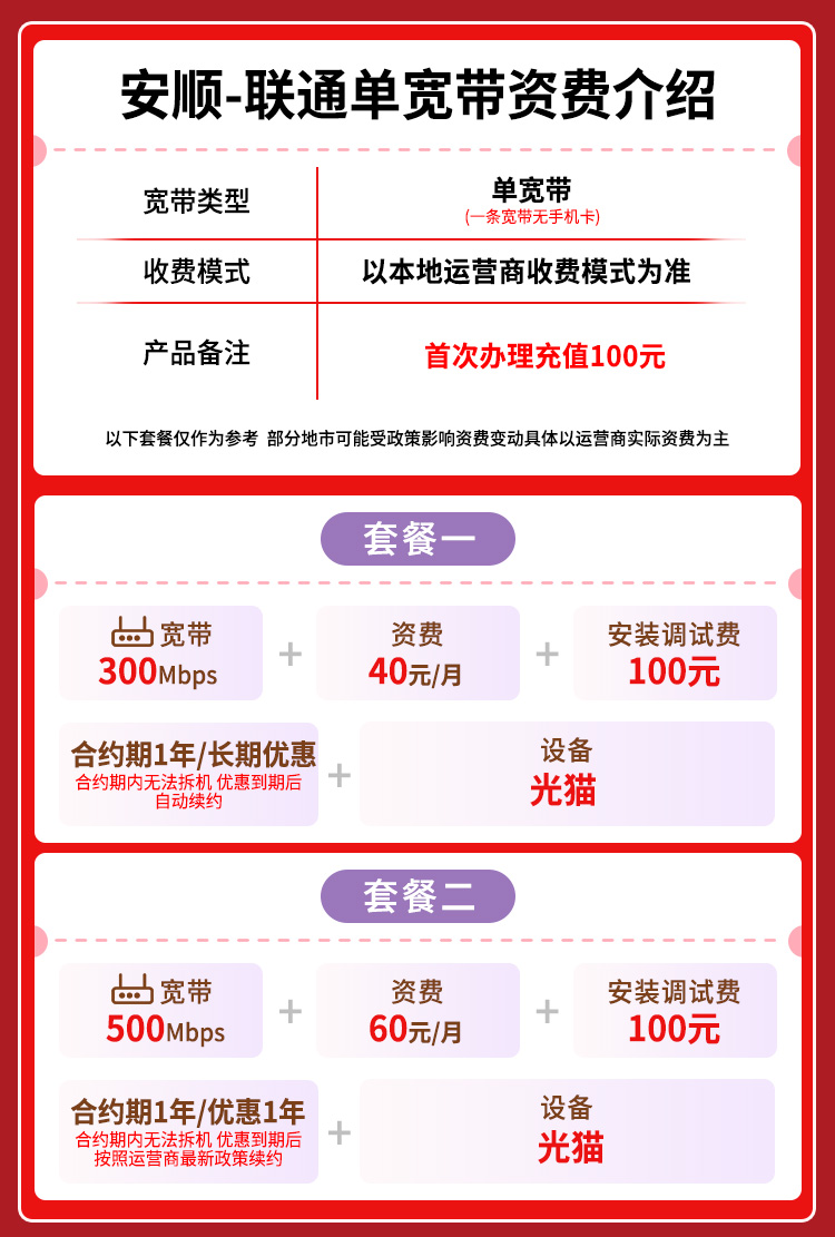 宽带套餐详情图