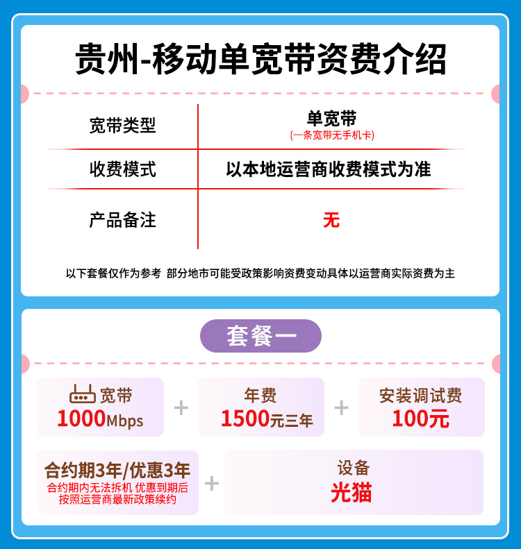 宽带套餐详情图