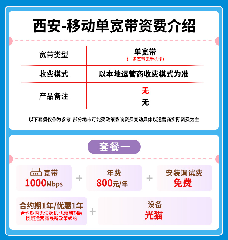 宽带套餐详情图