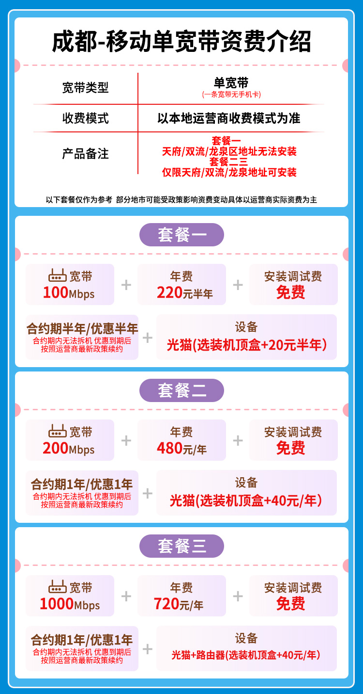 宽带套餐详情图