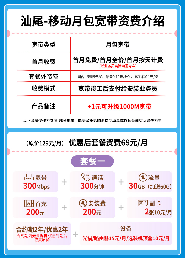宽带套餐详情图