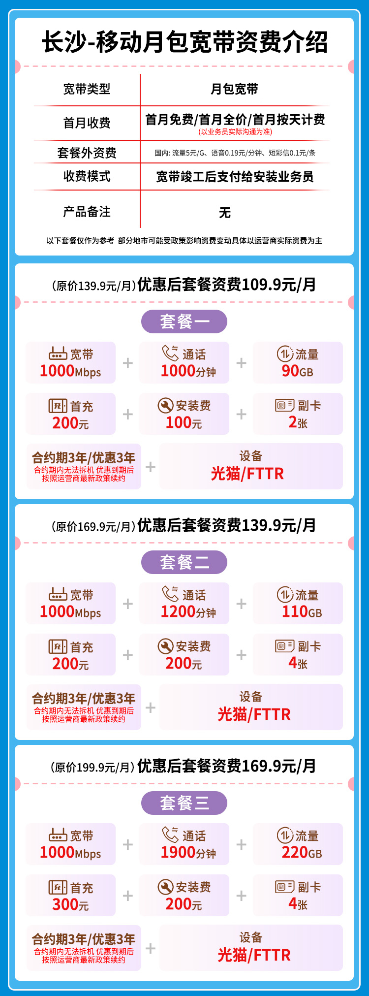 宽带套餐详情图