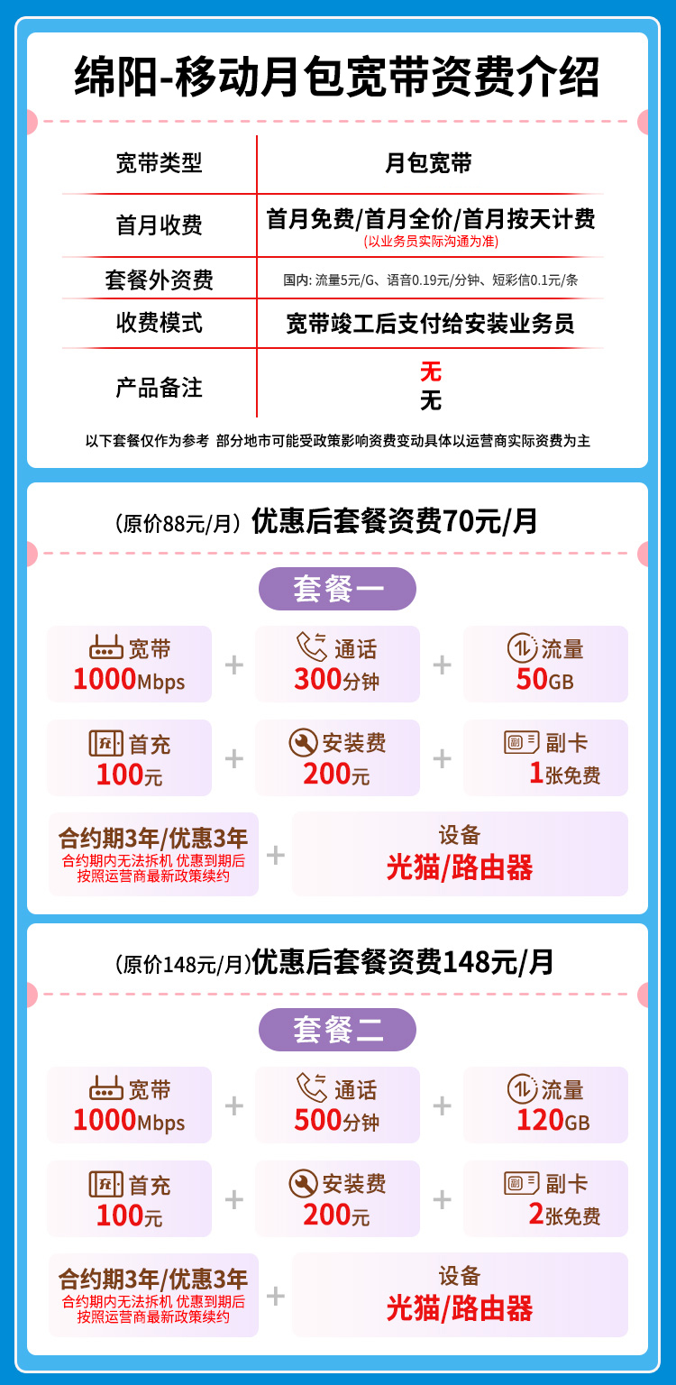 宽带套餐详情图