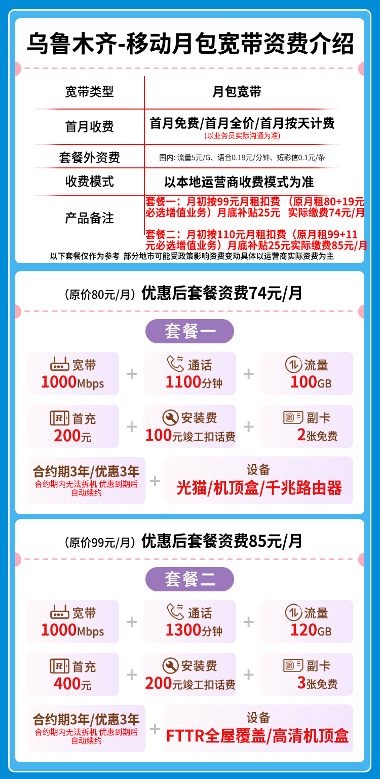 宽带套餐详情图