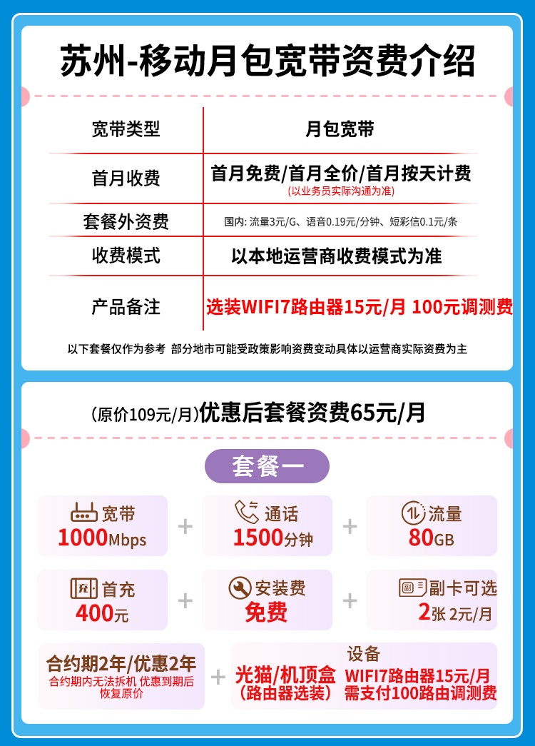 宽带套餐详情图