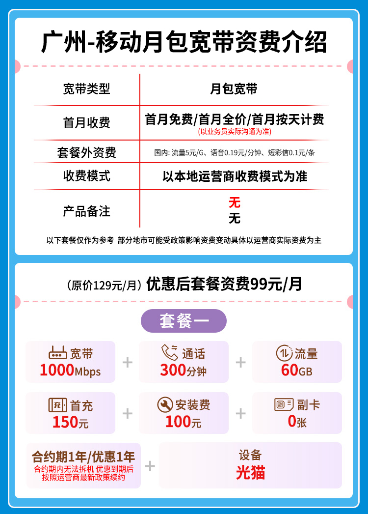宽带套餐详情图
