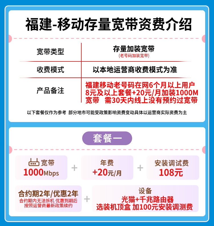 宽带套餐详情图