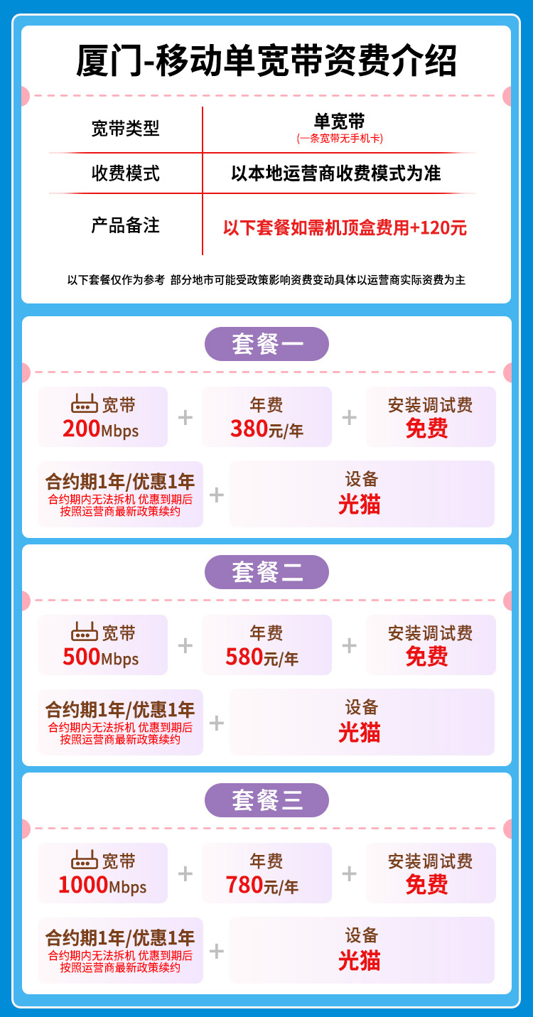 宽带套餐详情图