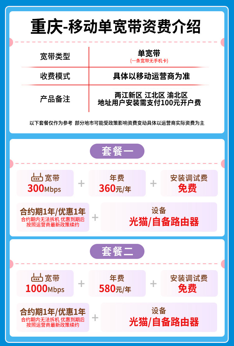 宽带套餐详情图