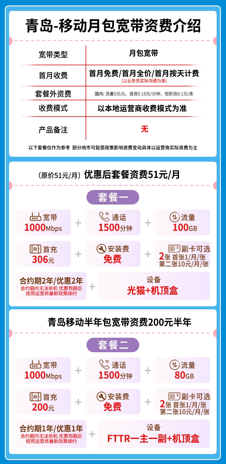 宽带套餐详情图