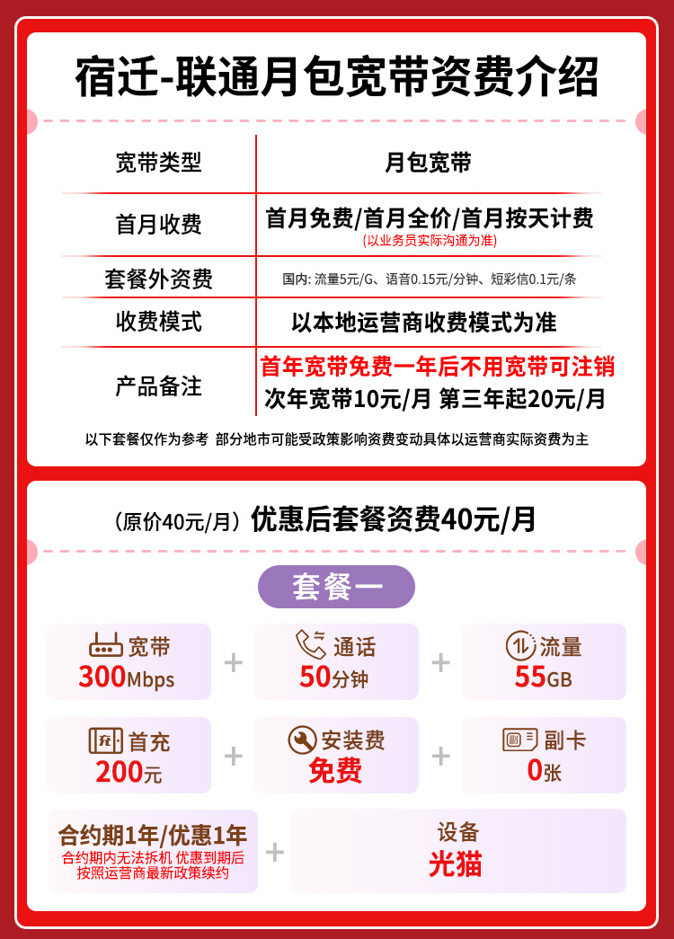 宽带套餐详情图