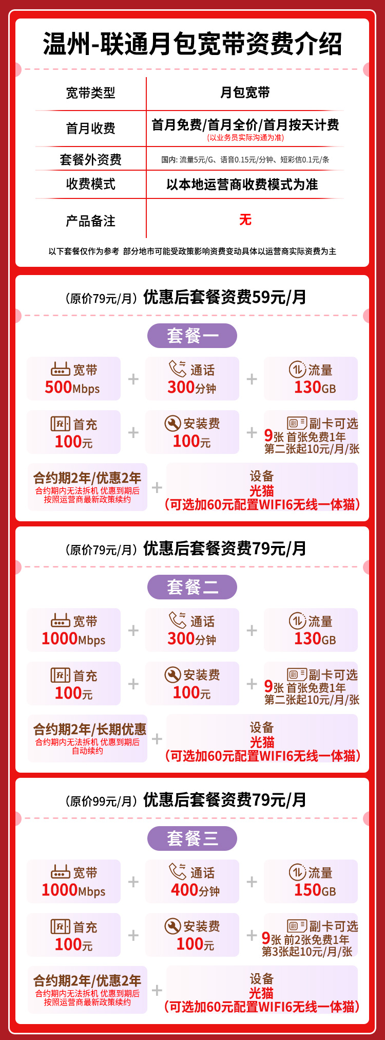 宽带套餐详情图