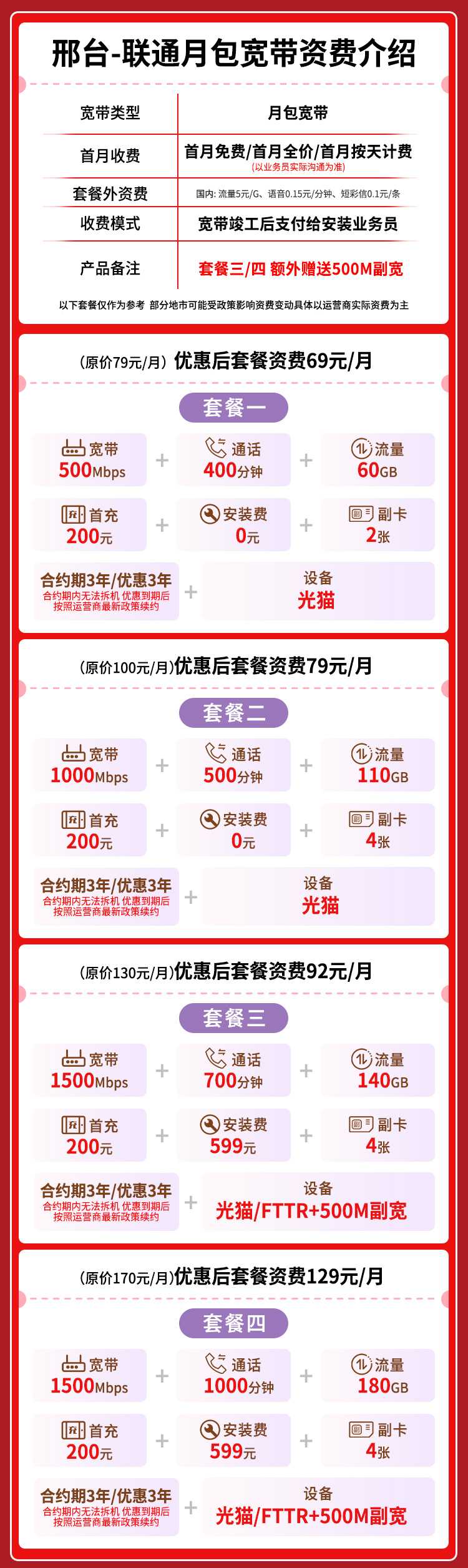 宽带套餐详情图