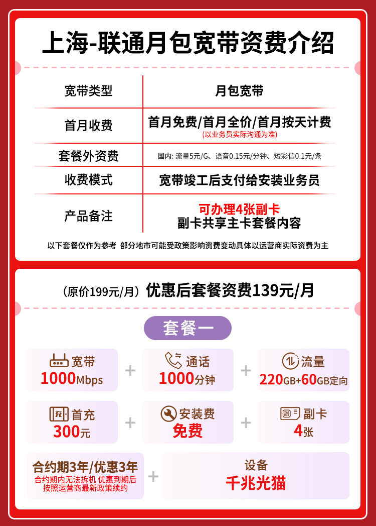 宽带套餐详情图