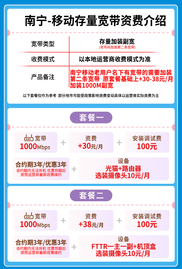 宽带套餐详情图