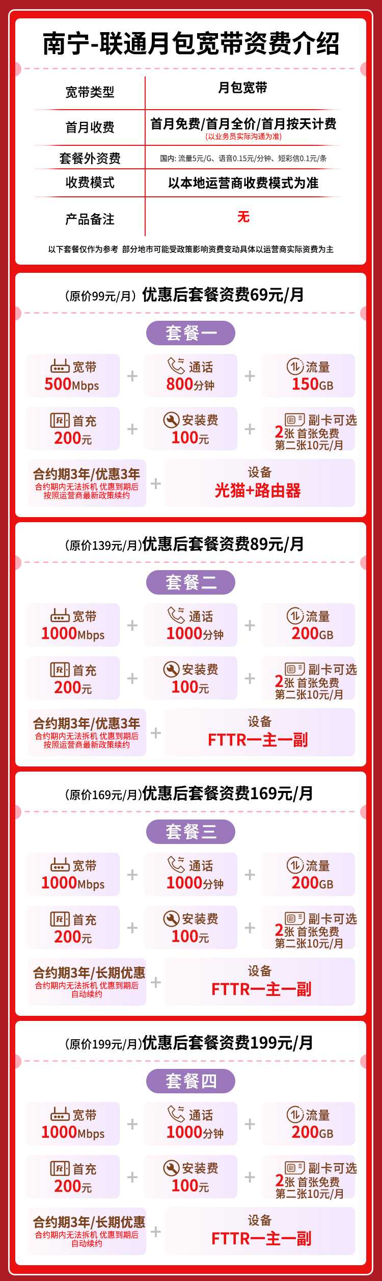 宽带套餐详情图