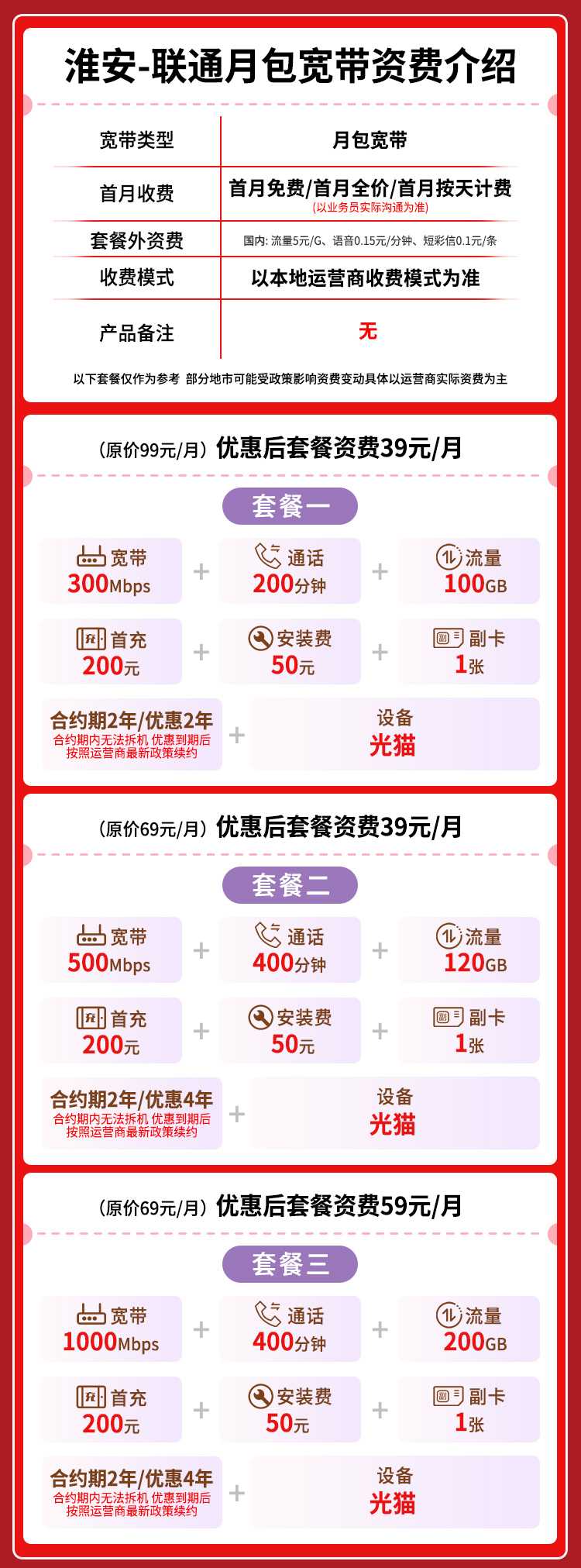 宽带套餐详情图