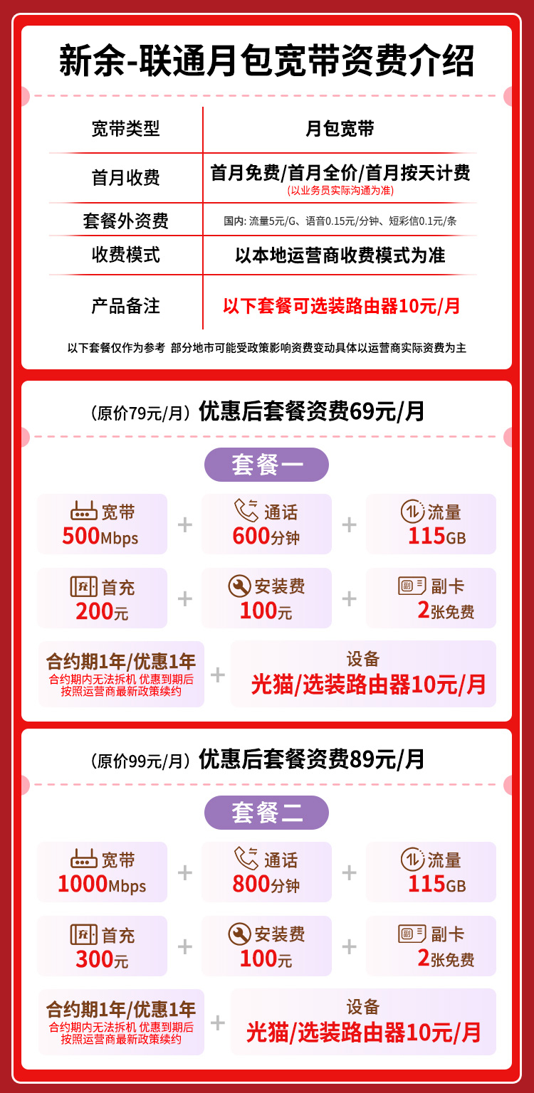 宽带套餐详情图