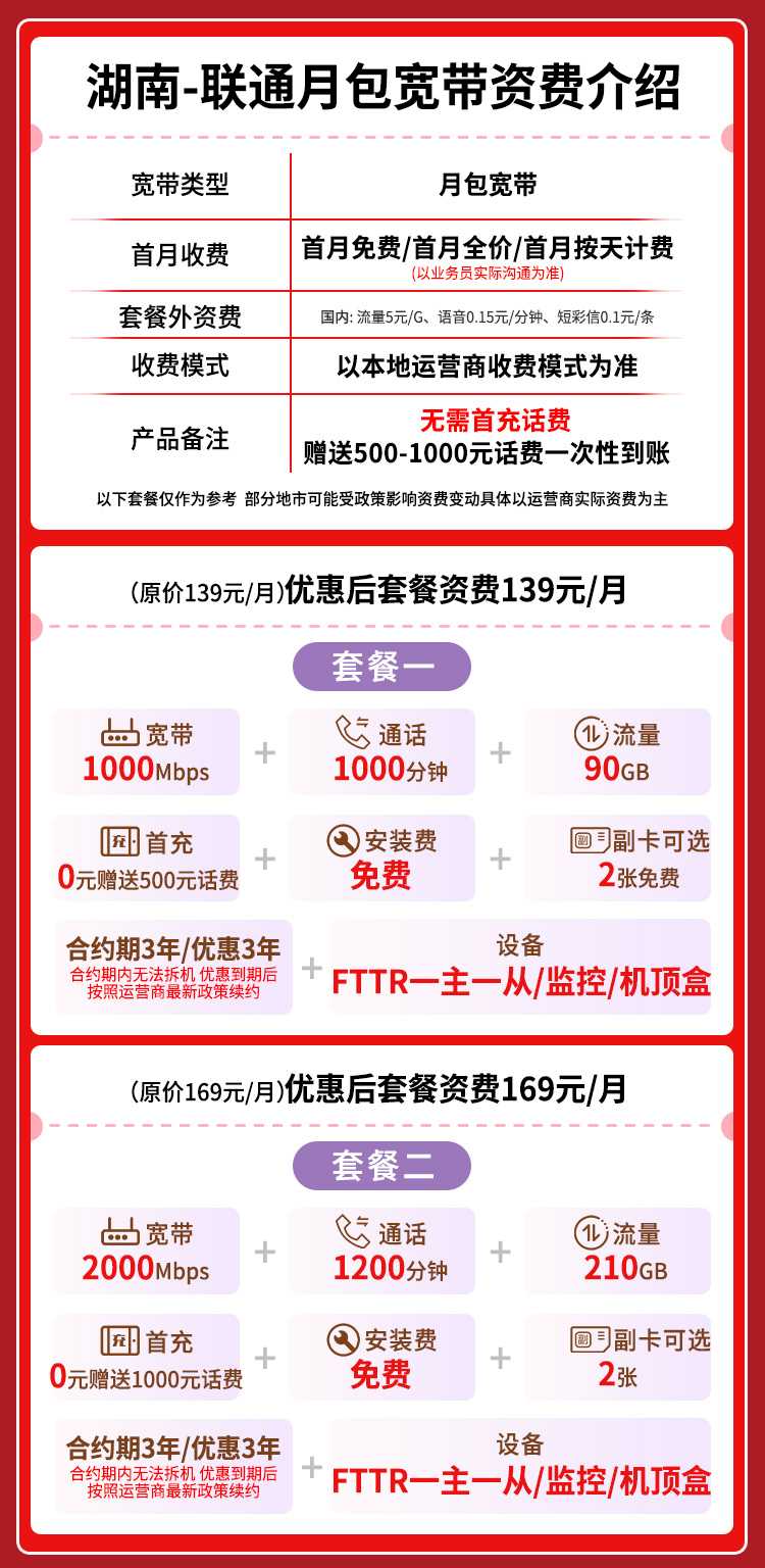 宽带套餐详情图