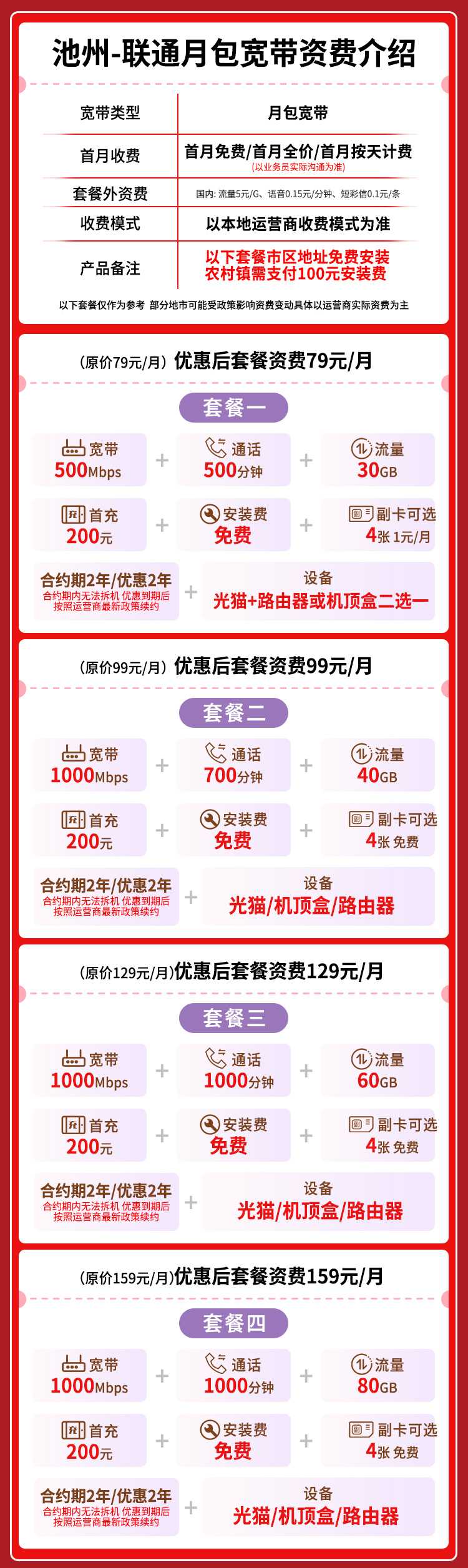 宽带套餐详情图