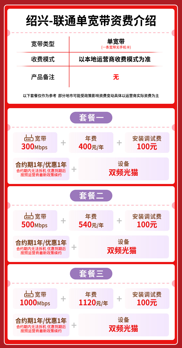 宽带套餐详情图