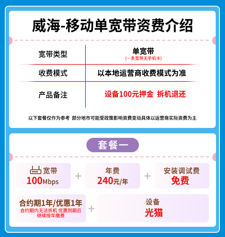 宽带套餐详情图