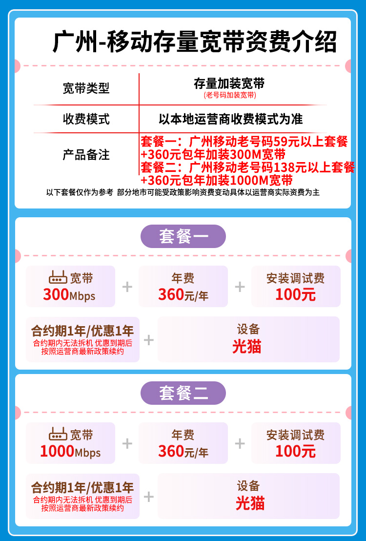 宽带套餐详情图