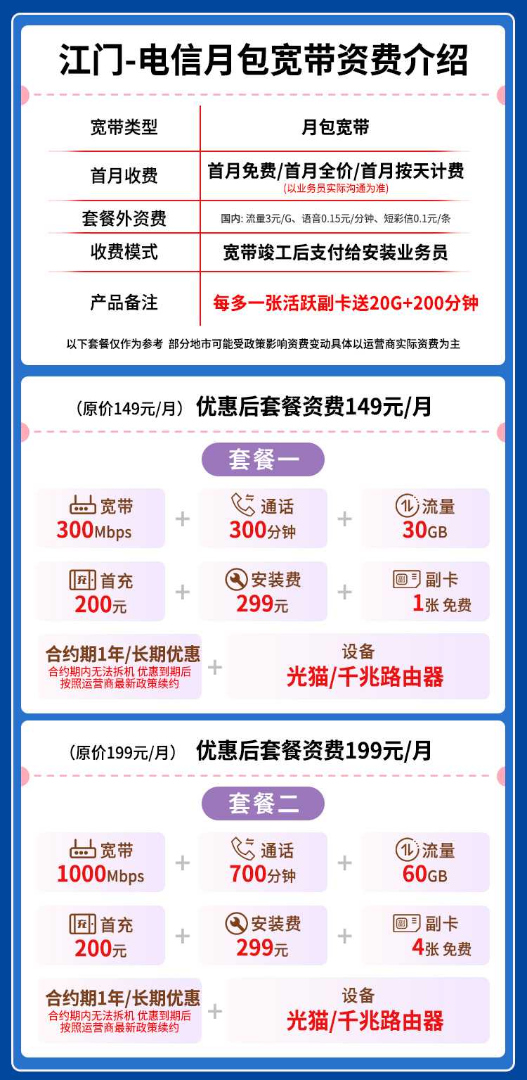 宽带套餐详情图