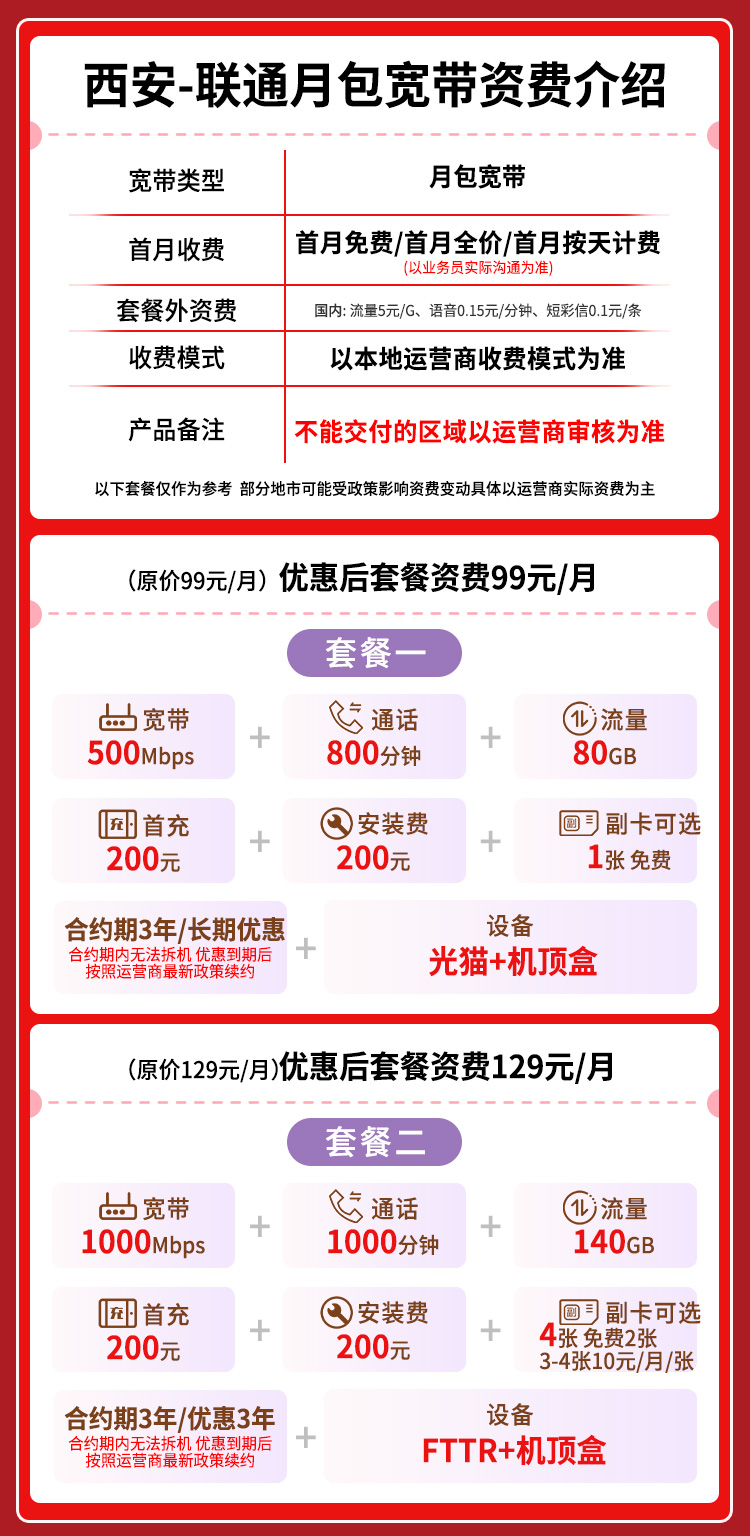 宽带套餐详情图