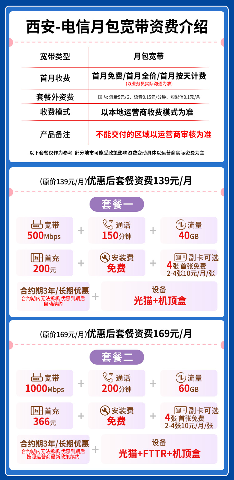 宽带套餐详情图