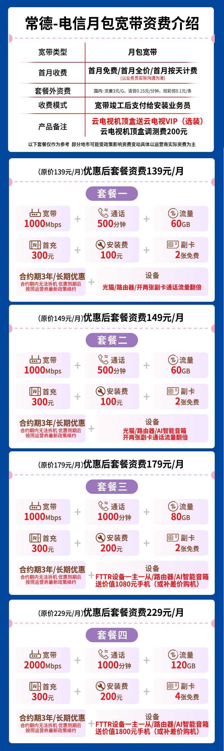 宽带套餐详情图