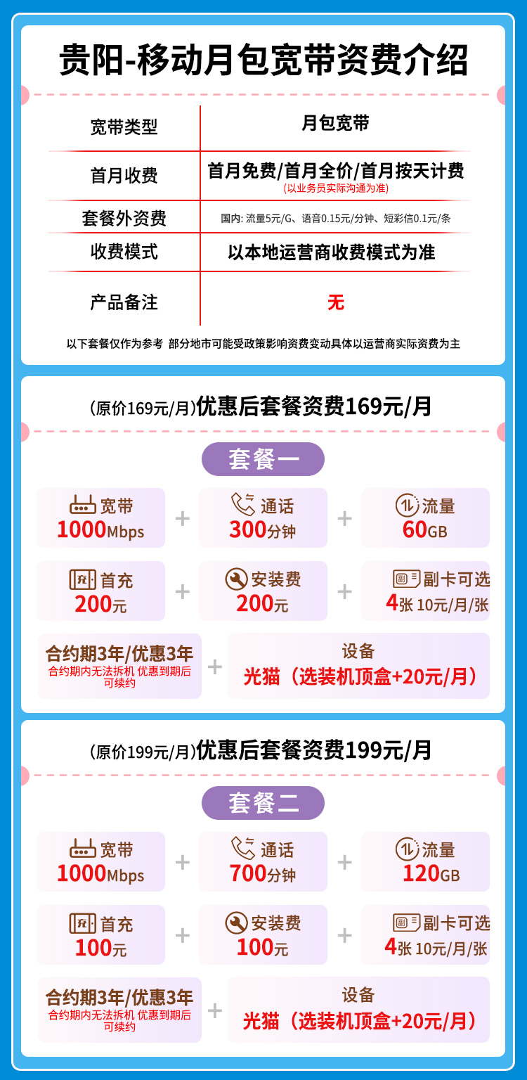 宽带套餐详情图
