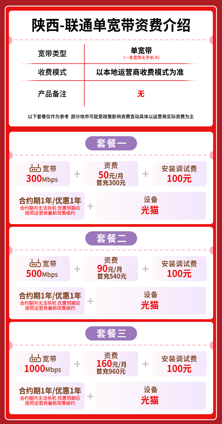 宽带套餐详情图