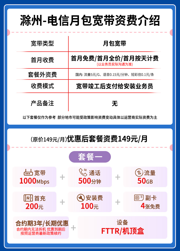 宽带套餐详情图